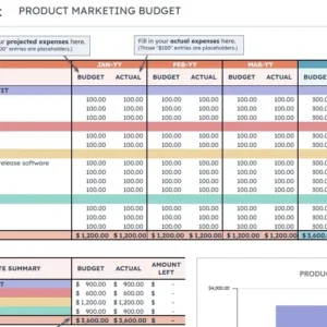 Excel Business Budget Planner (Auto Calculated)