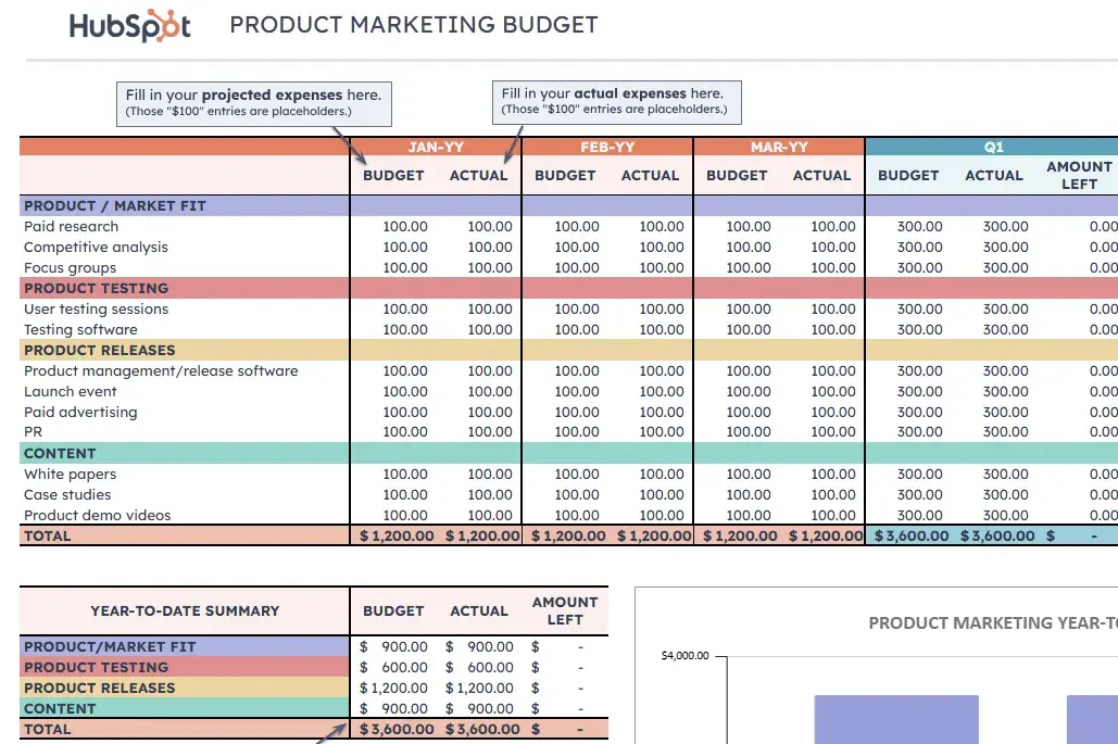 Excel Business Budget Planner (Auto Calculated)